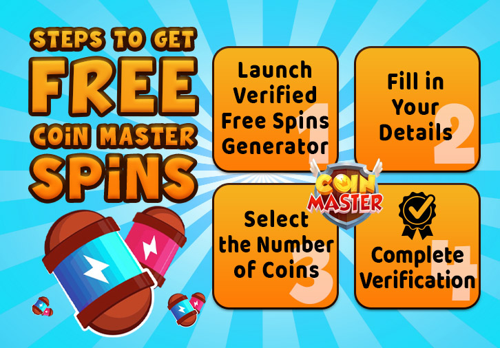 Today’s Coin Master Free Spins [March ] Gift Links