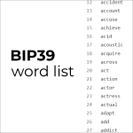 A-Z Bitcoin Seed Word List - The Complete BIP 39 Wordlist