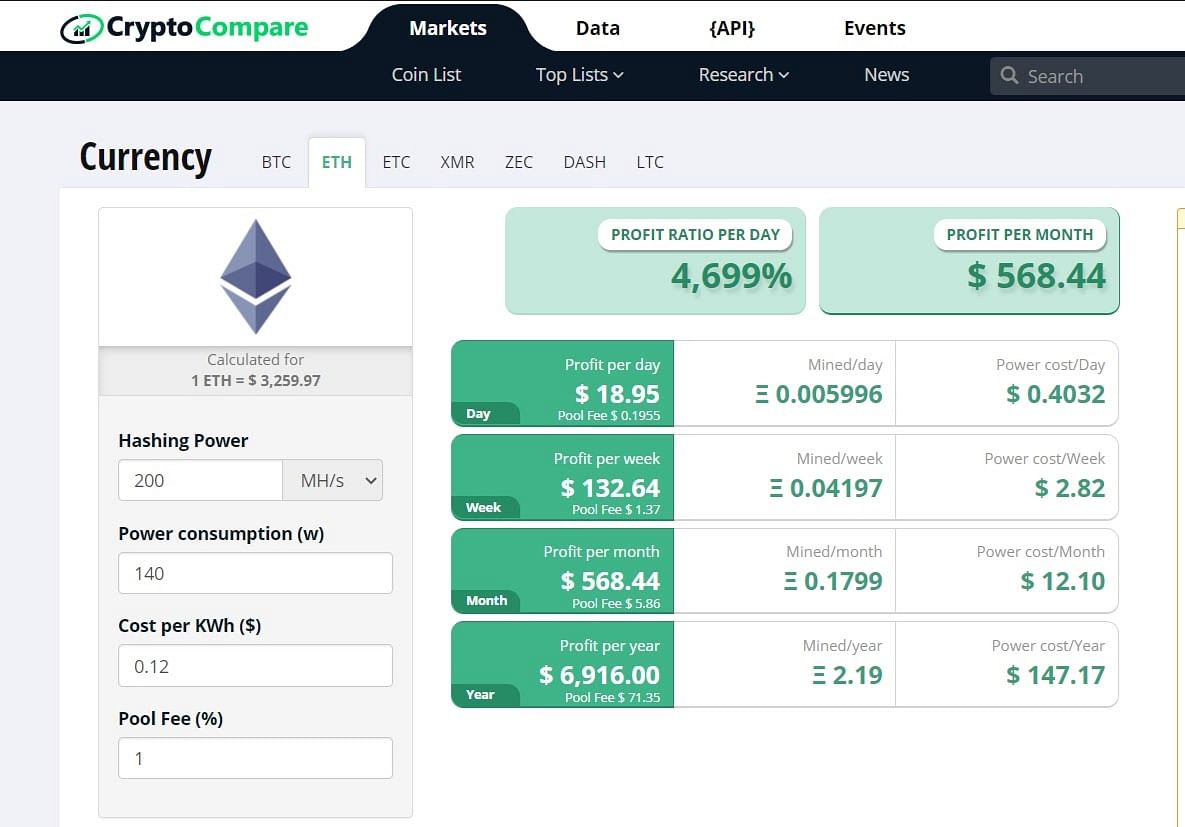 Ethereum Mining Calculator