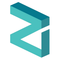 Zilliqa (ZIL) Price Prediction - 