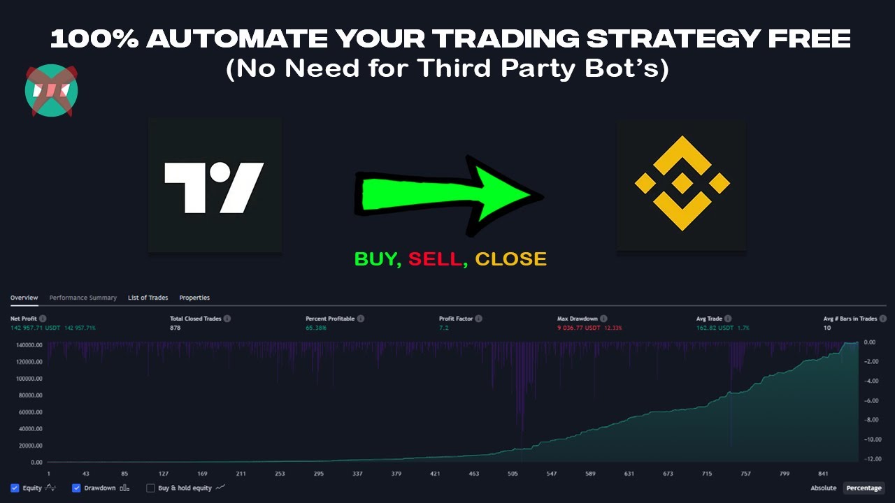 Top 5 Binance Trading Signal Channels on Telegram » ecobt.ru