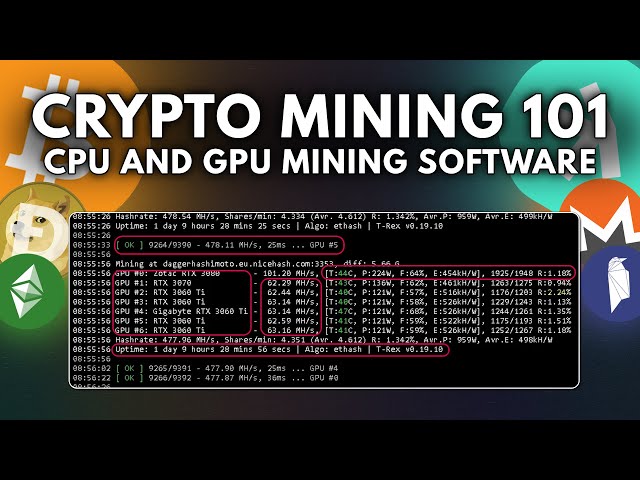 Bitcoin Mining | Bitcoin Mining Software Development | Bitcoin Mining Development