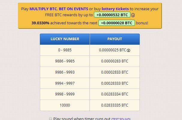 ecobt.ru Review | How I made ₿ equals $ Max