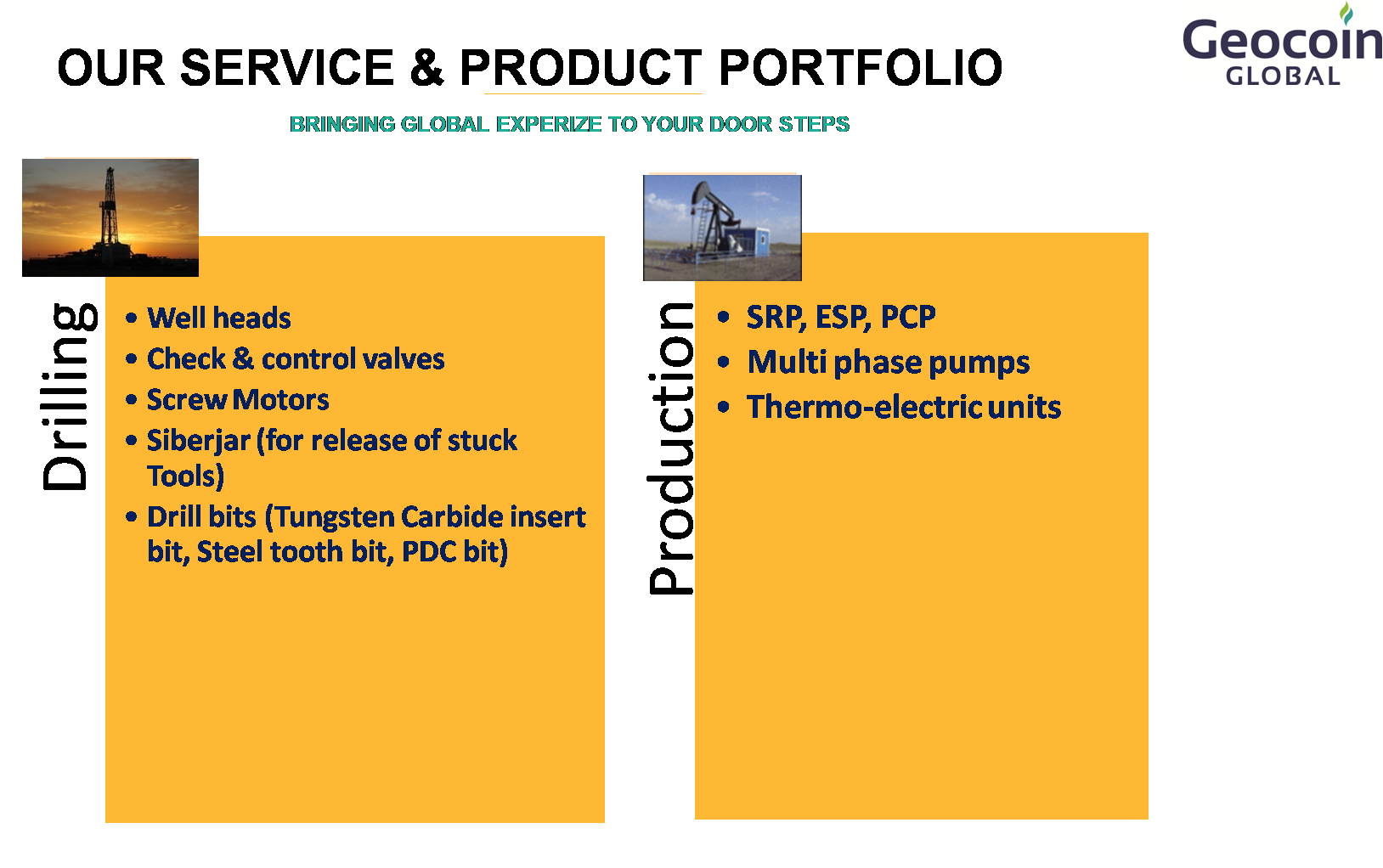 Geocoin Global Pvt Ltd Gautam Buddha Nagar [Insights & Analytics]