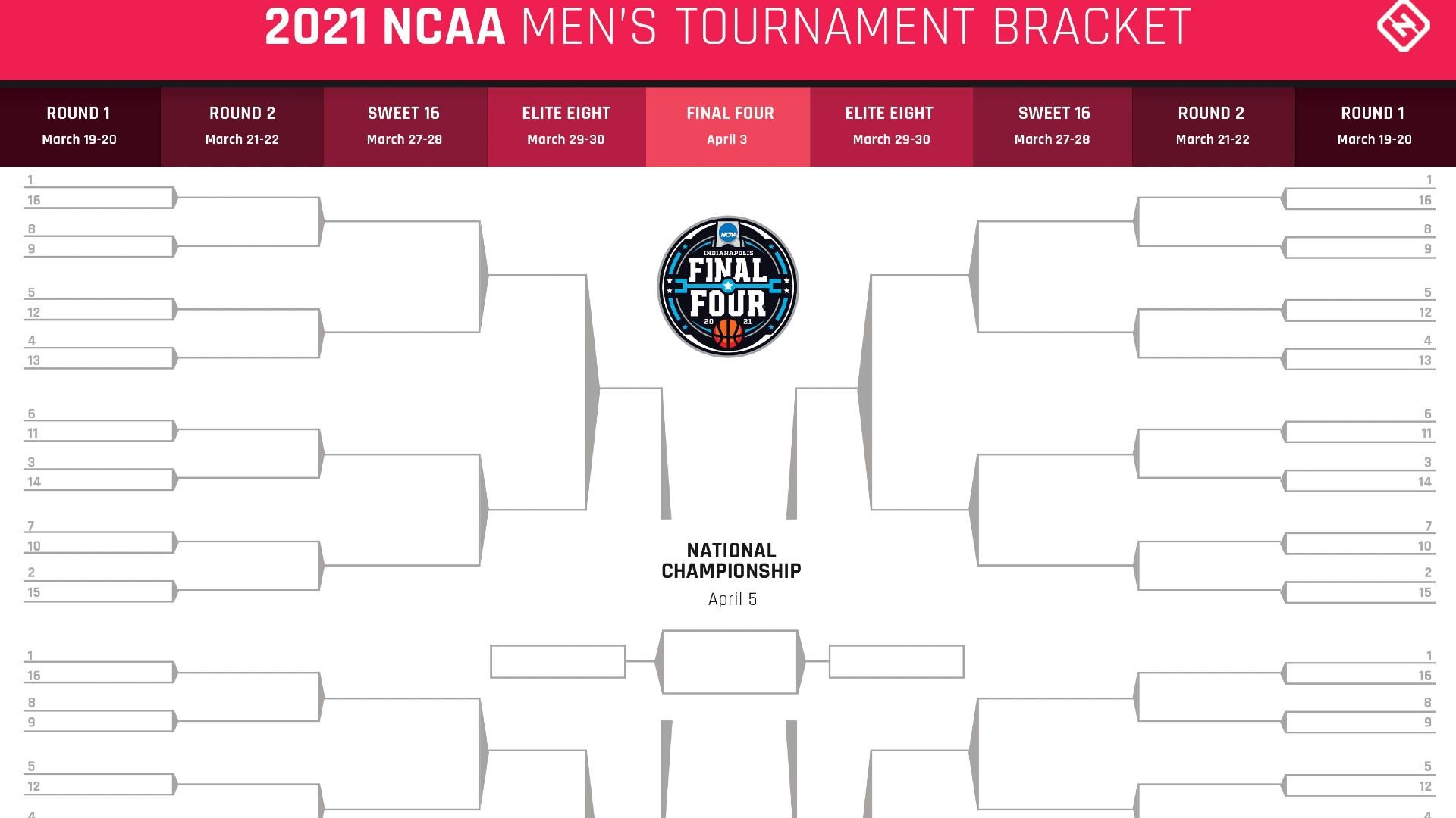 March Madness Sweet 16 Office Pool Idea