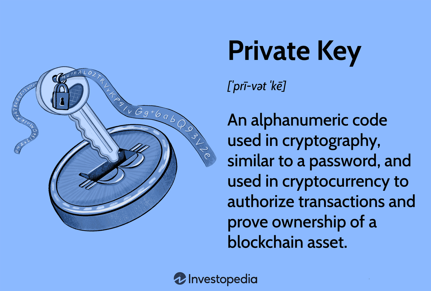 Private vs. Public Keys in Crypto and Why it Matters