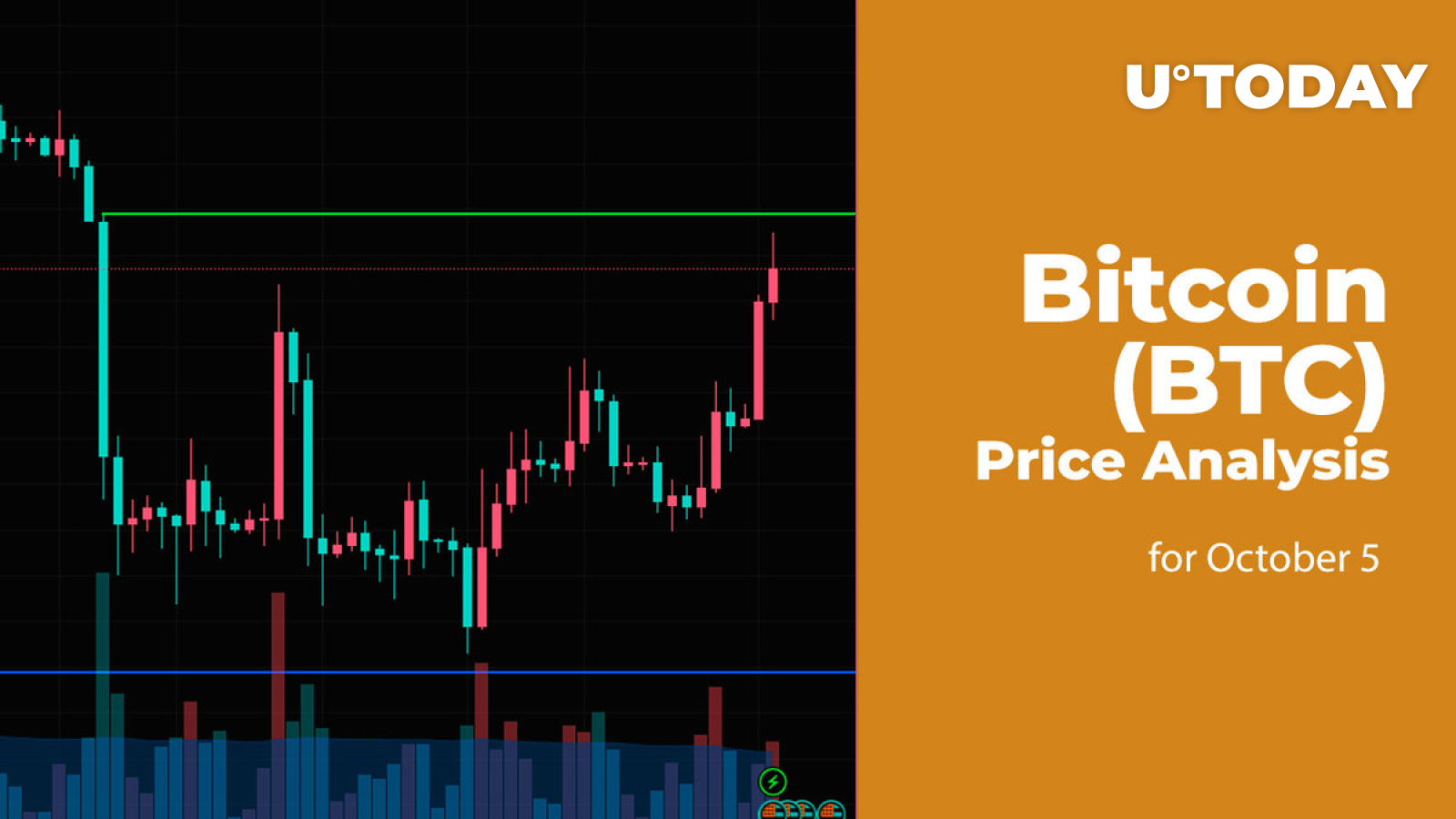 Convert BTC to USD: Bitcoin to United States Dollar