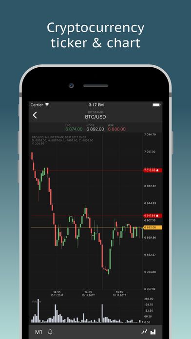 Crypto Ticker Widget for Android - Download | Bazaar