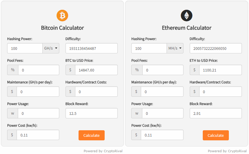 Ethereum (ETH) Mining Profitability Calculator | CryptoRival