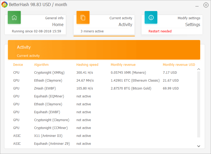 Have You Updated to Claymore Dual Miner for Ethash Mining | Bitcoin Insider