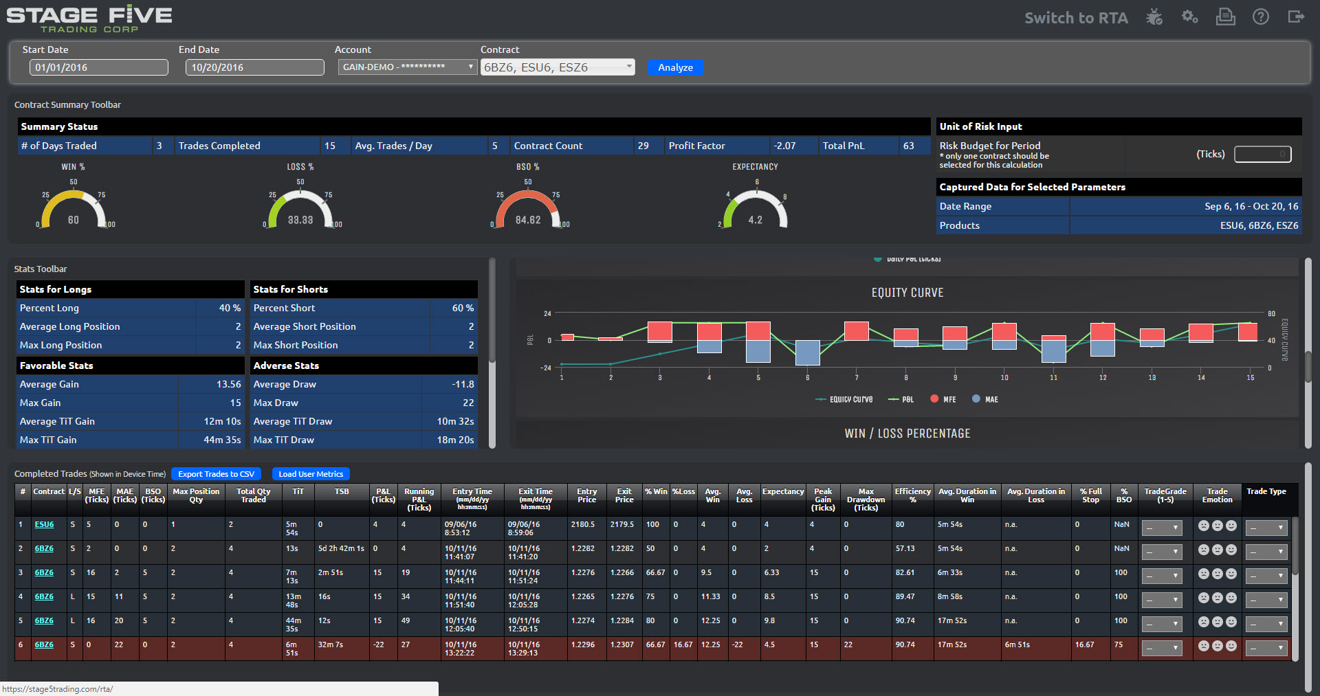 My Playbook - Trade Analyzer | FantasyPros