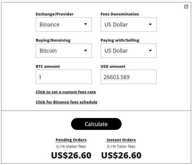 Bitcoin Fee Estimator - ecobt.ru