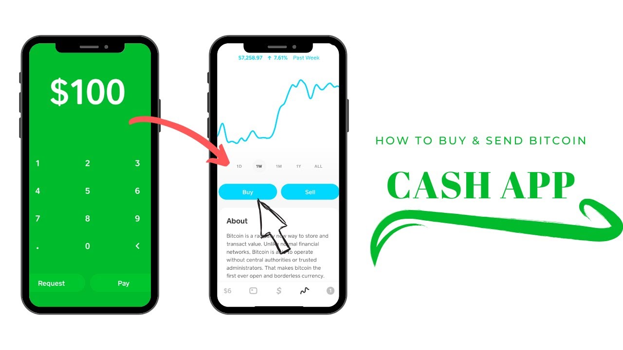 Buy Bitcoin With Cash App - CoinJournal