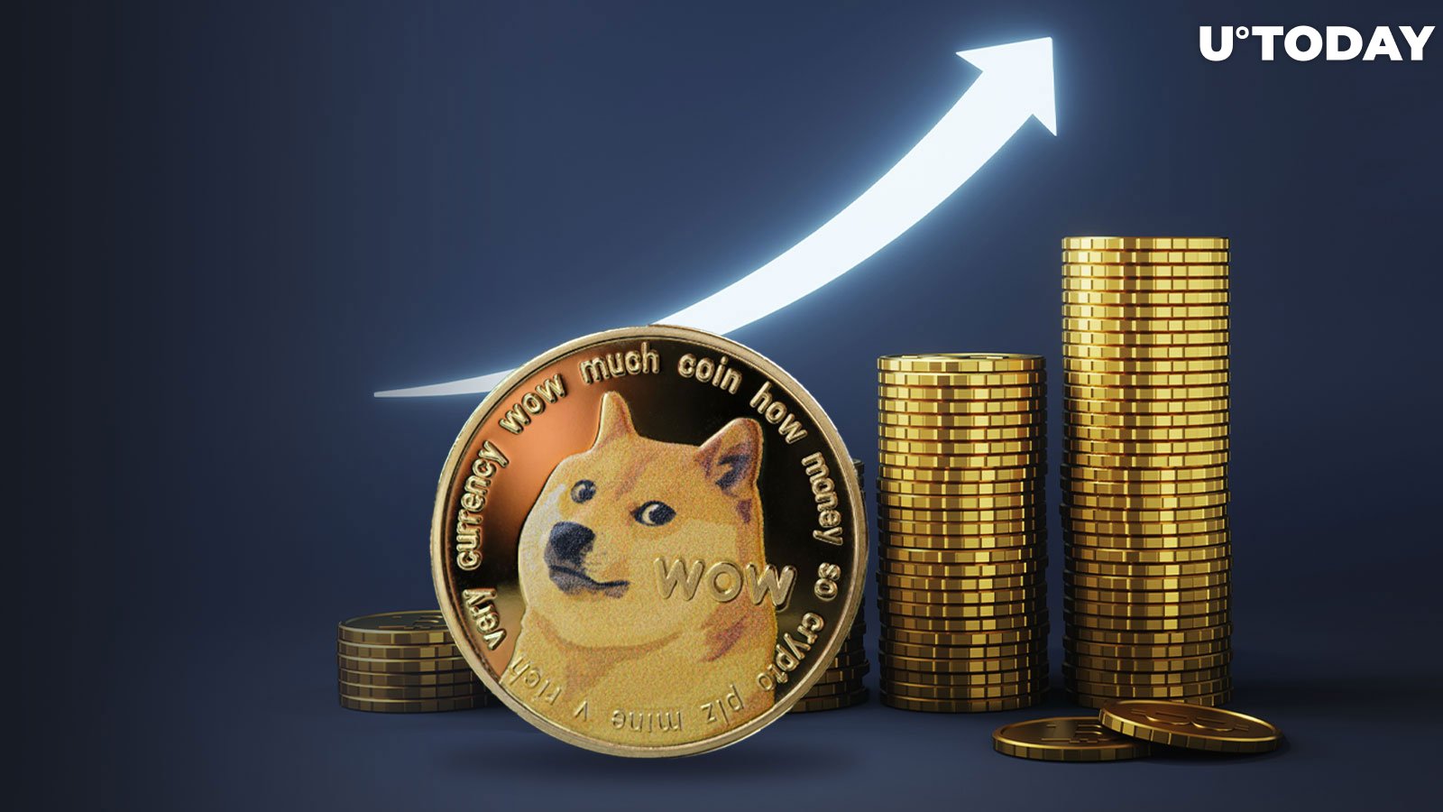 Dogecoin Price Today - Live DOGE to USD Chart & Rate | FXEmpire