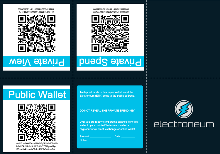 What is Electroneum and How to Buy Electroneum