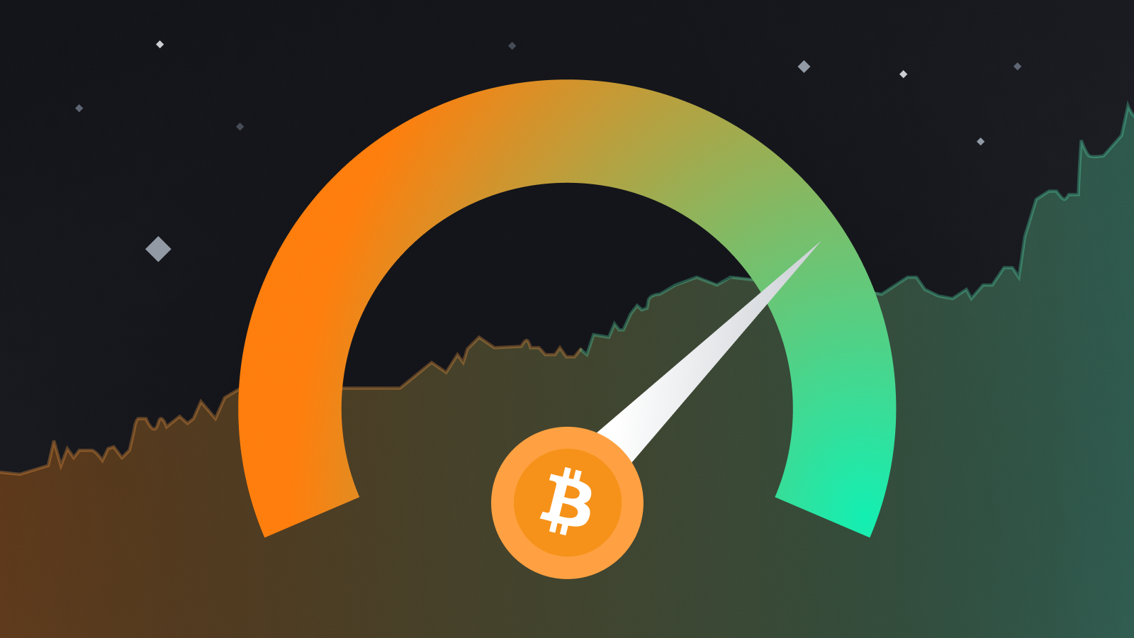 Ethereum Fear and Greed Index - Sentiment Analysis | ecobt.ru