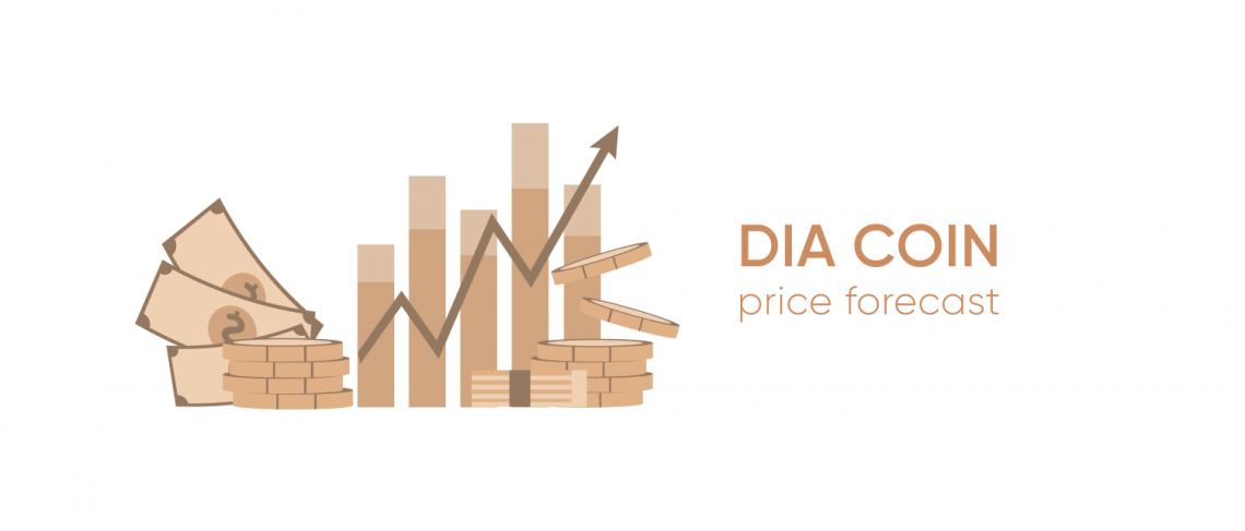 Buy DIA with Credit or Debit Card | Buy DIA Instantly