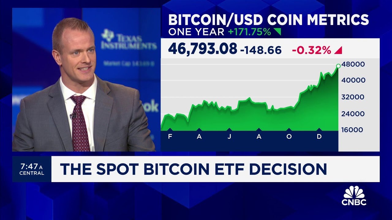 SEC Forced to Clarify Bitcoin ETF Rules After | Morningstar