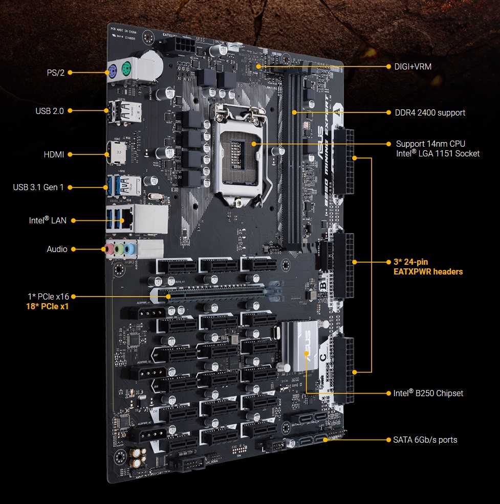 ASUS B MINING EXPERT BIOS