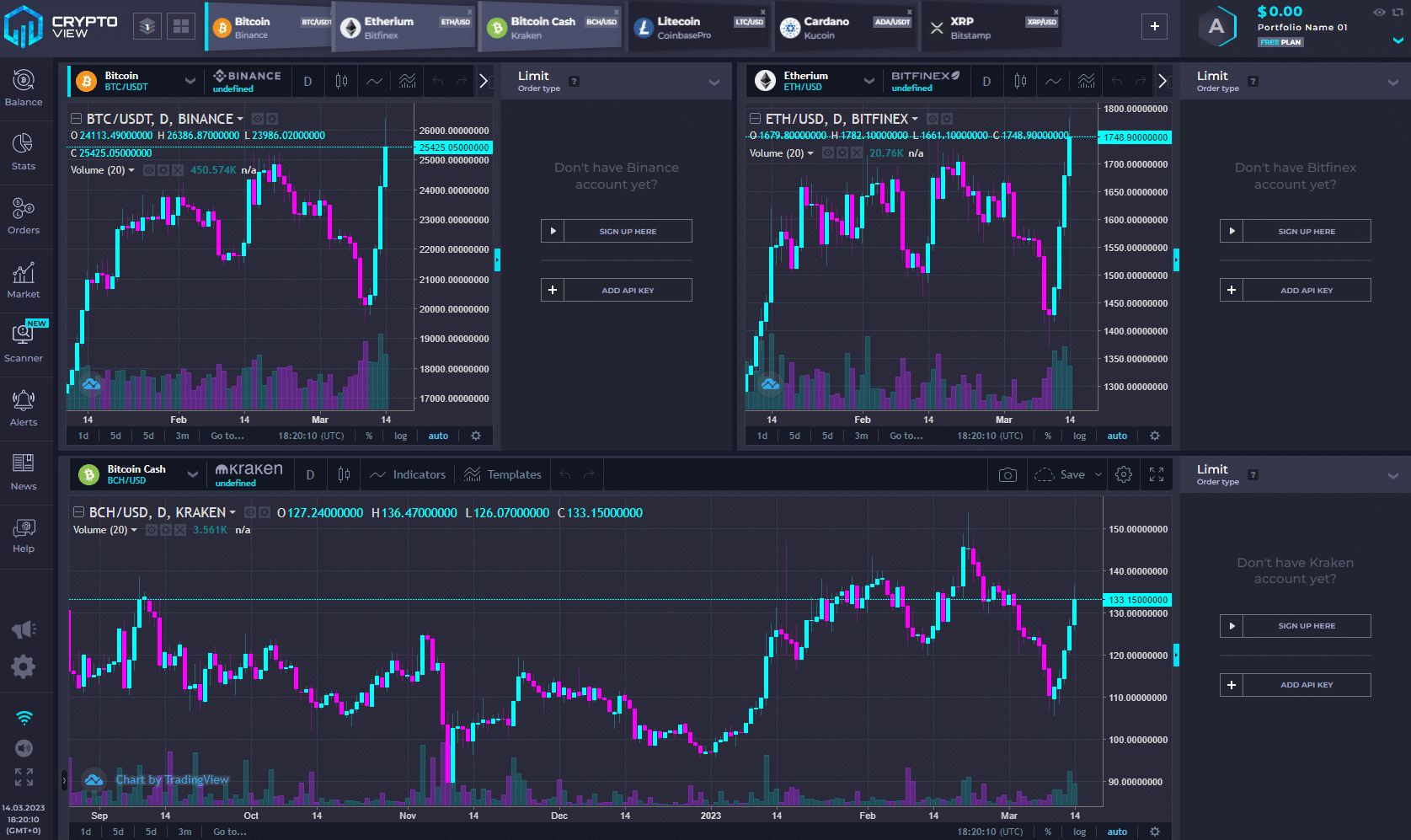 Crypto Prices, Charts and Cryptocurrency Market Cap | CoinCodex