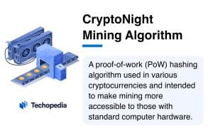 How does the CryptoNight algorithm work? | Cudo Miner