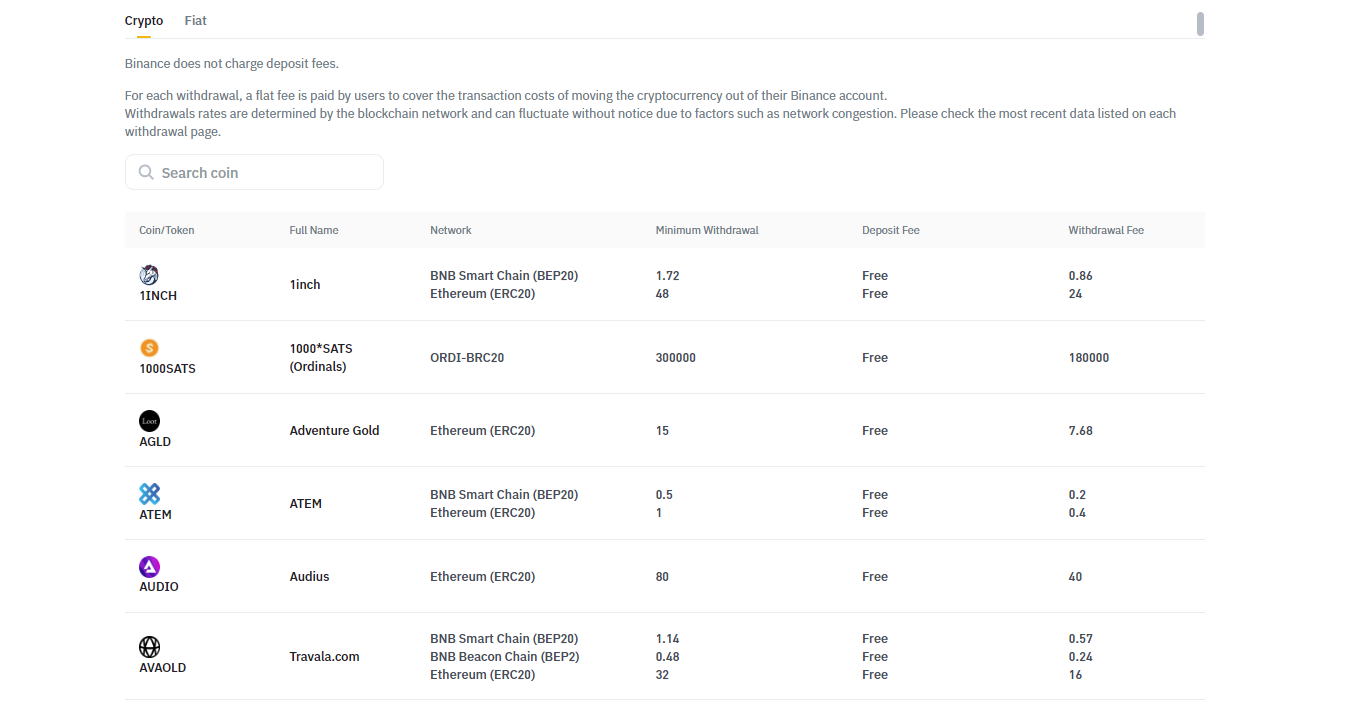 Binance vs. Coinbase: Which Should You Choose?