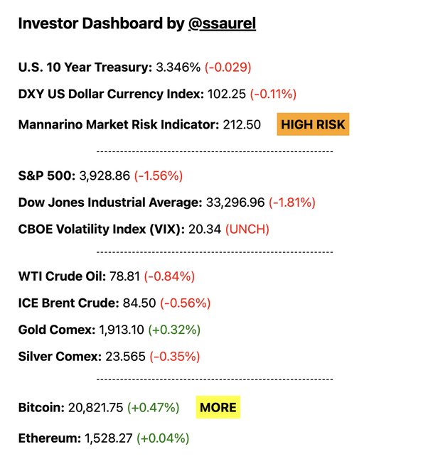 Convert Satoshi to EUR Euro and EUR to Satoshi