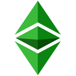 Ethereum Classic ETC to Bitcoin BTC Exchange / Buy & Sell Bitcoin / HitBTC