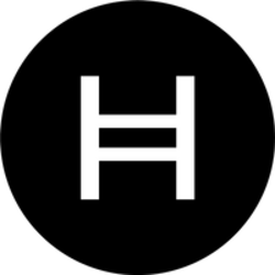 Hedera Hashgraph Price Today | HBAR Price Prediction, Live Chart and News Forecast - CoinGape