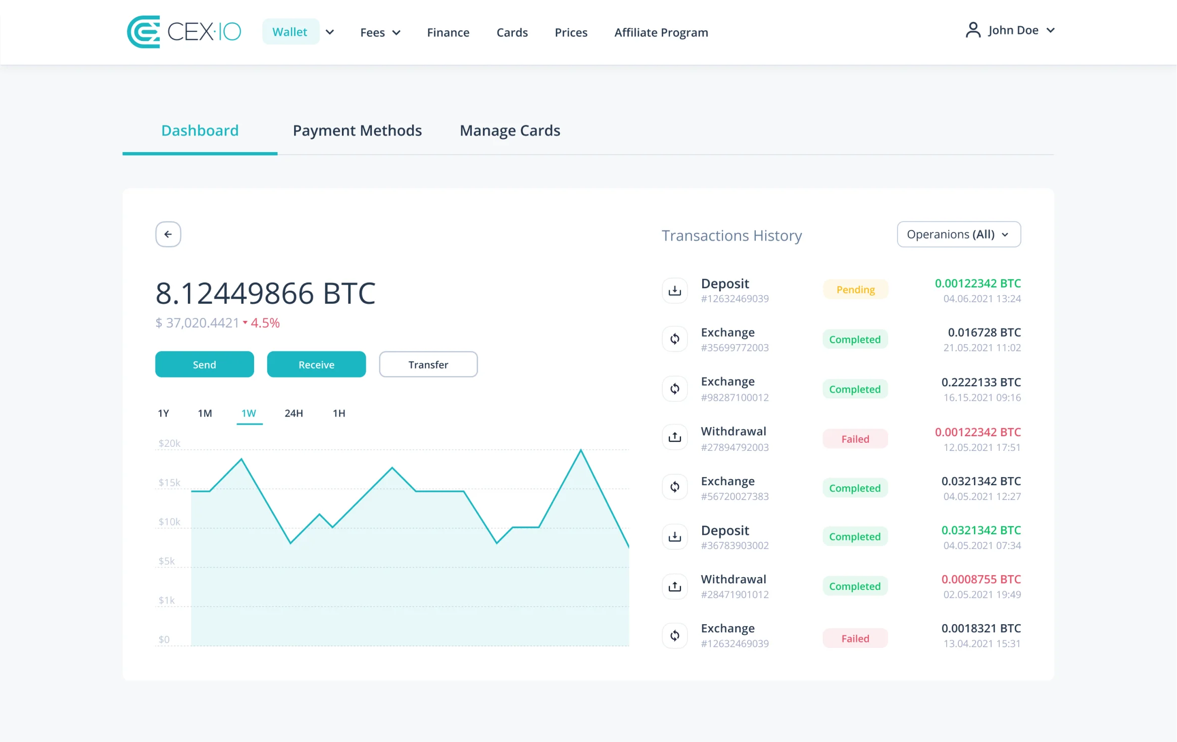 ecobt.ru trade volume and market listings | CoinMarketCap