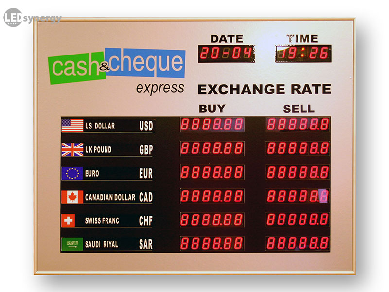 Currency Exchange Table (British Pound - GBP) - X-Rates