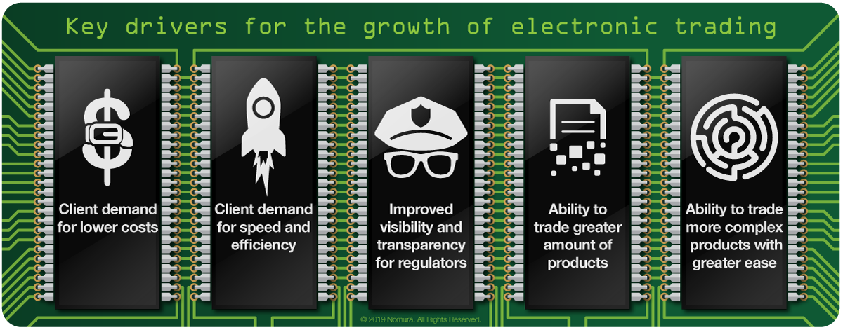 Bloomberg - Are you a robot?