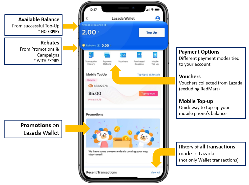 How do I use my Lazada Gift Card via Lazada Wallet? : Pluxee PH a Sodexo Company