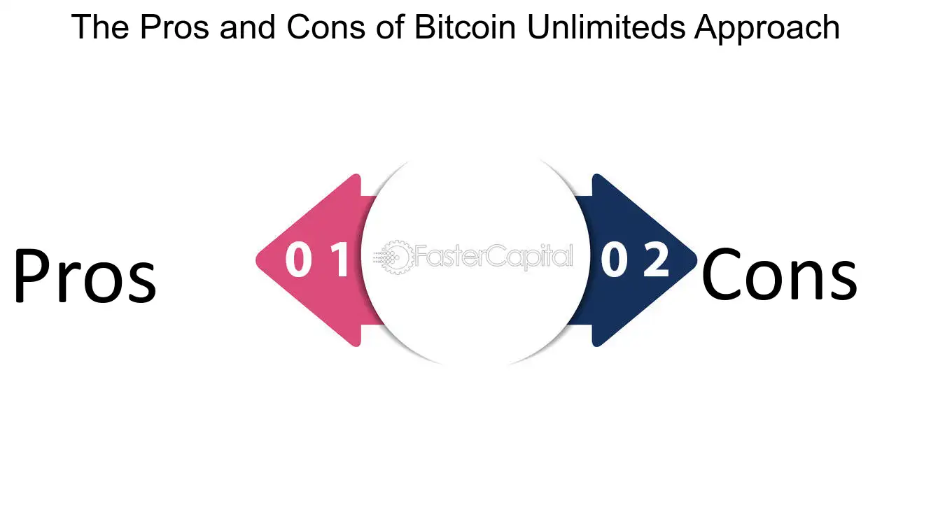 Bitcoin Core vs Bitcoin Unlimited » The Merkle News