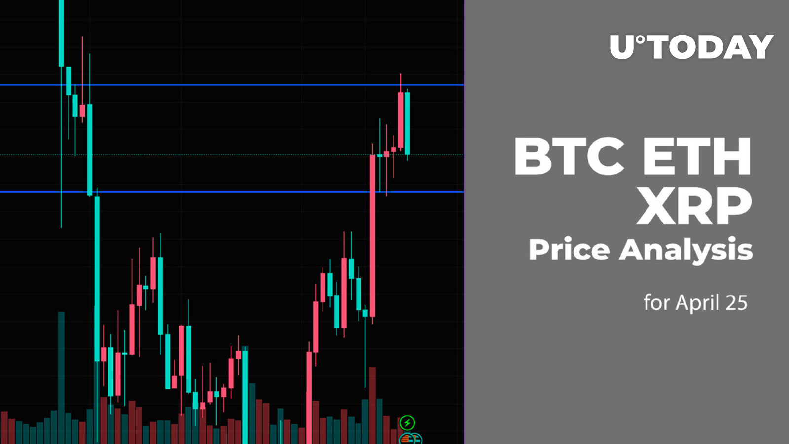 25 USD to BTC - How many Bitcoin is 25 US Dollars (USD) - CoinJournal