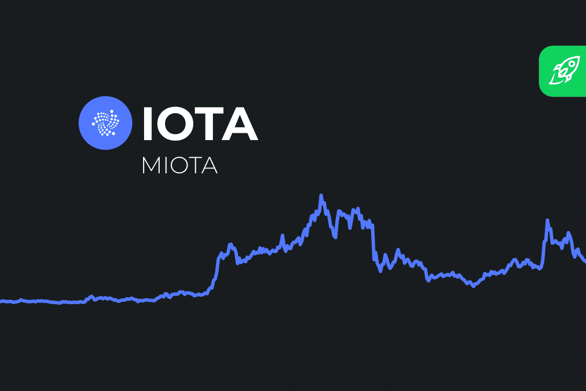 IOTA (MIOTA) Price Prediction - - The Tech Report