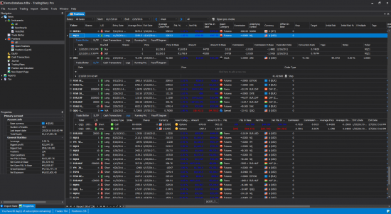 Interactive Brokers Client Portal | Interactive Brokers LLC