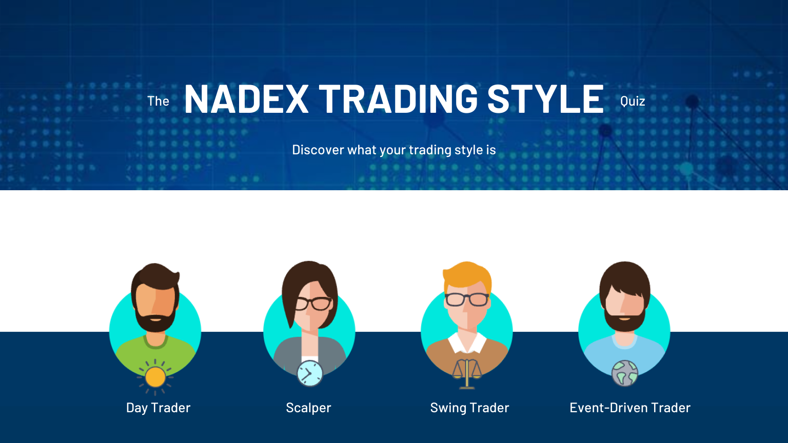 NADEX Trading Strategies - Binary Options