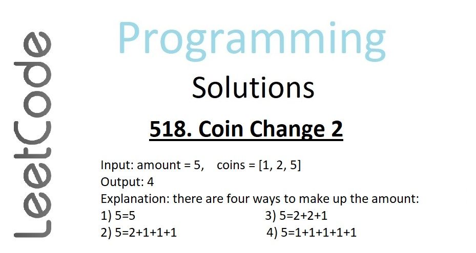 Coin Change II - LeetCode Solutions