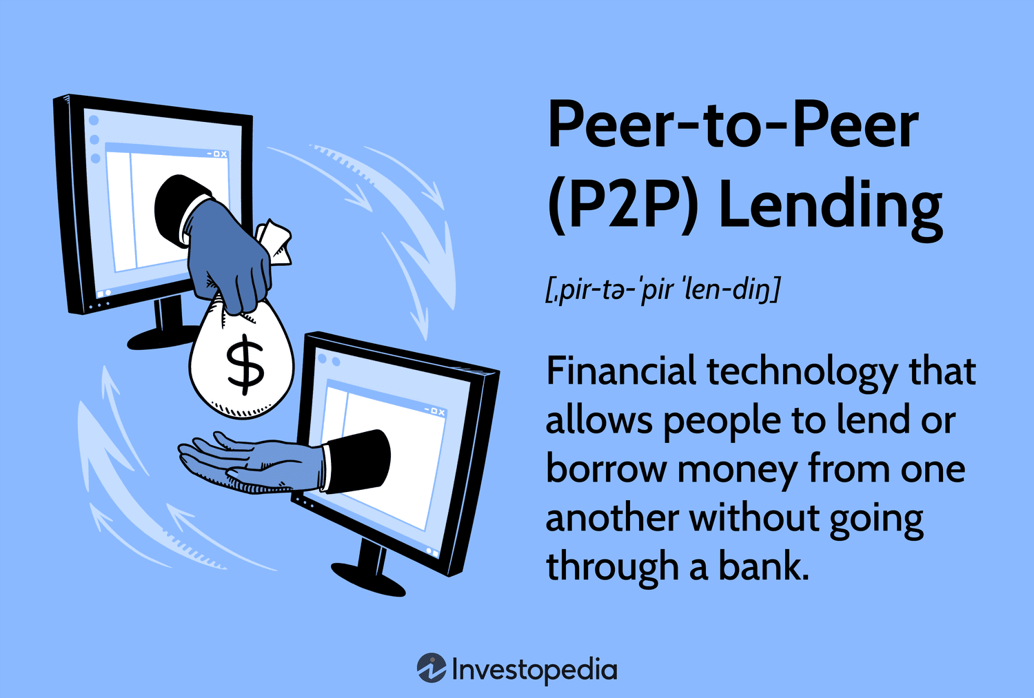 Crypto Peer-to-Peer (P2P) Lending: Beginner's Guide