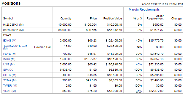 Probability Analysis in Active Trader Pro - Fidelity