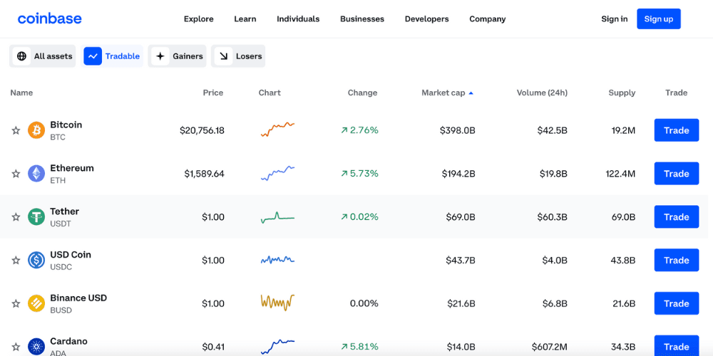 Buy Bitcoin Canada - Best Cryptocurrency Exchange | Bitbuy®