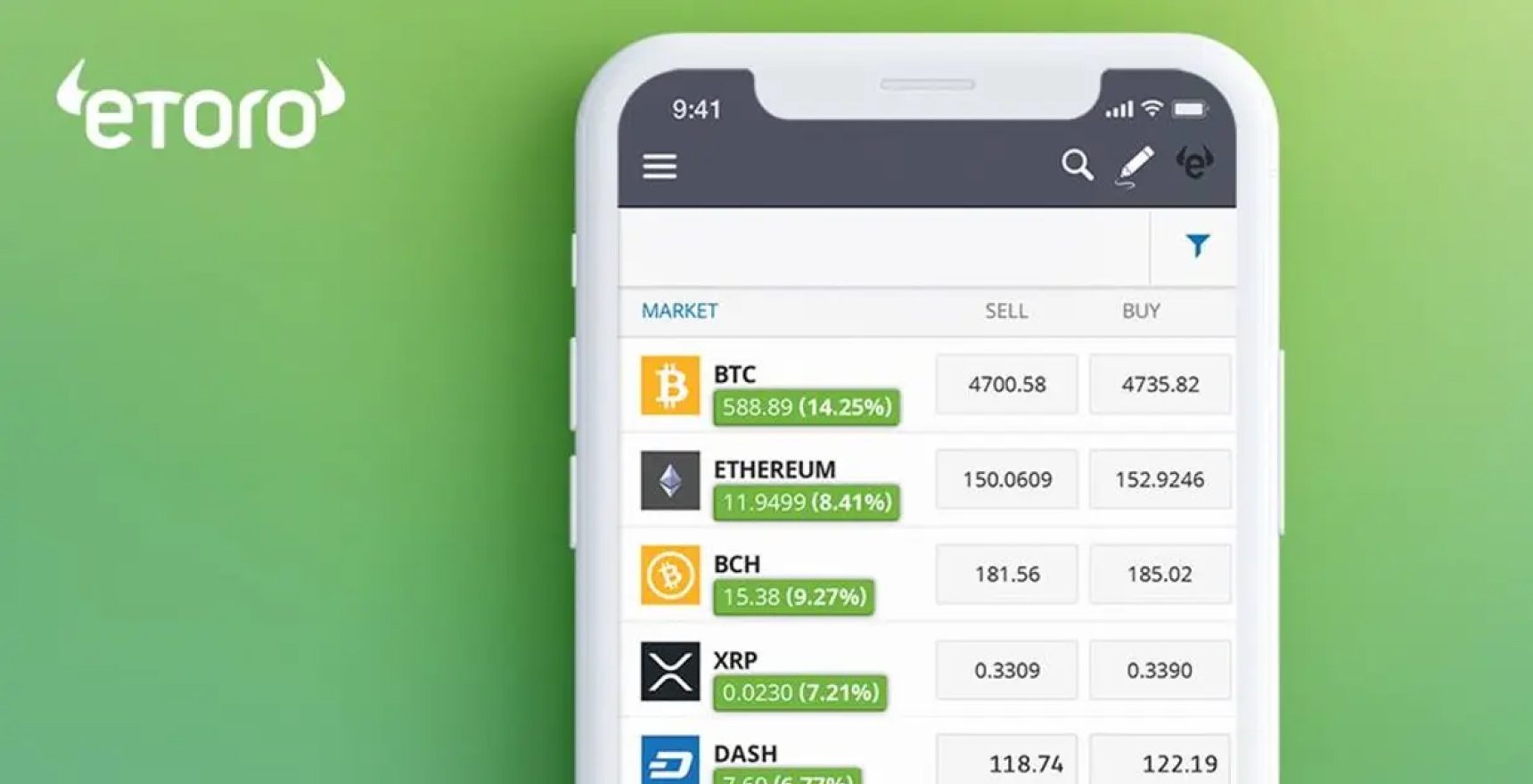 The Complete Guide to Buying Bitcoin on eToro