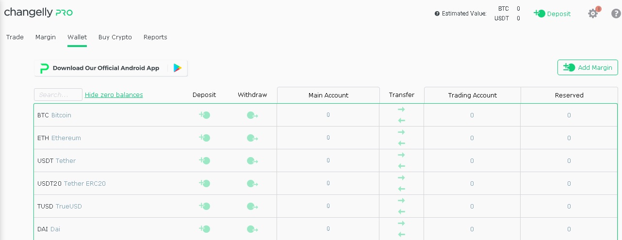 Changelly – Exchange Fees, Coins, Wallets, Guide – BitcoinWiki