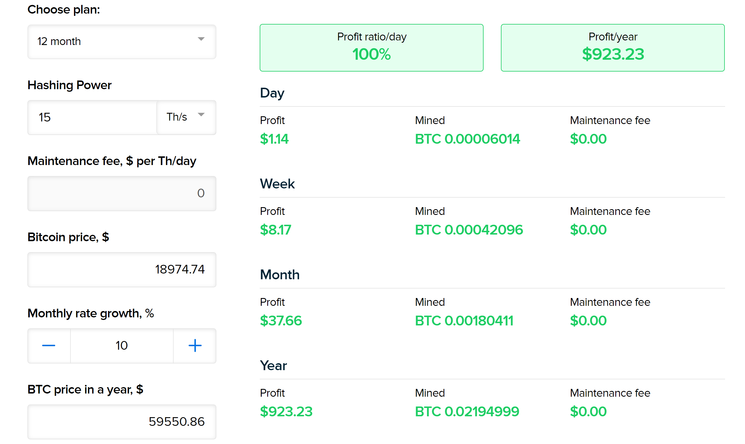 Mining Profit Calculator - PoolBay