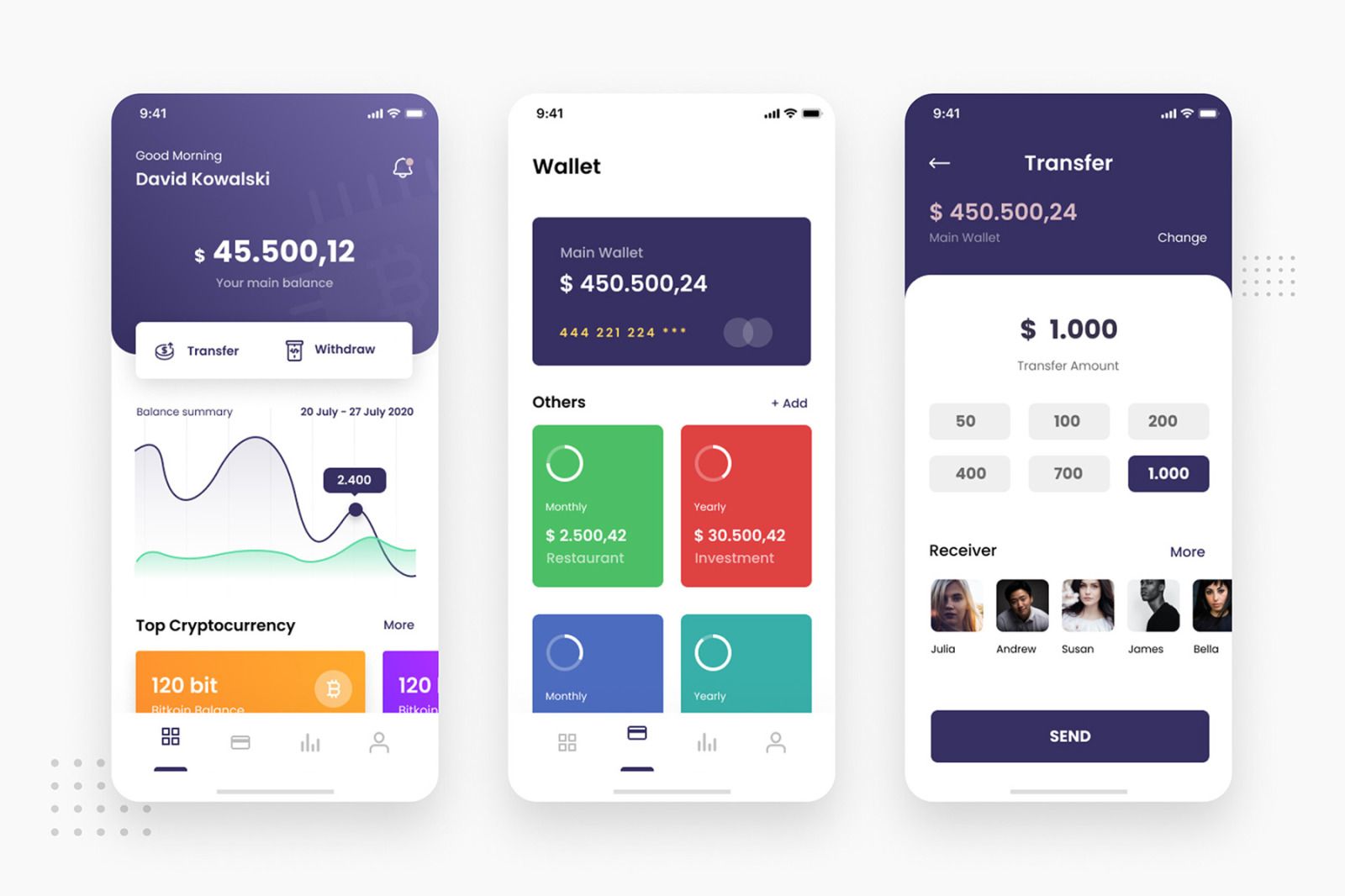 Best Crypto Wallets for iOS in Top 10 Picks for iPhone & iPad - Tezro Blog