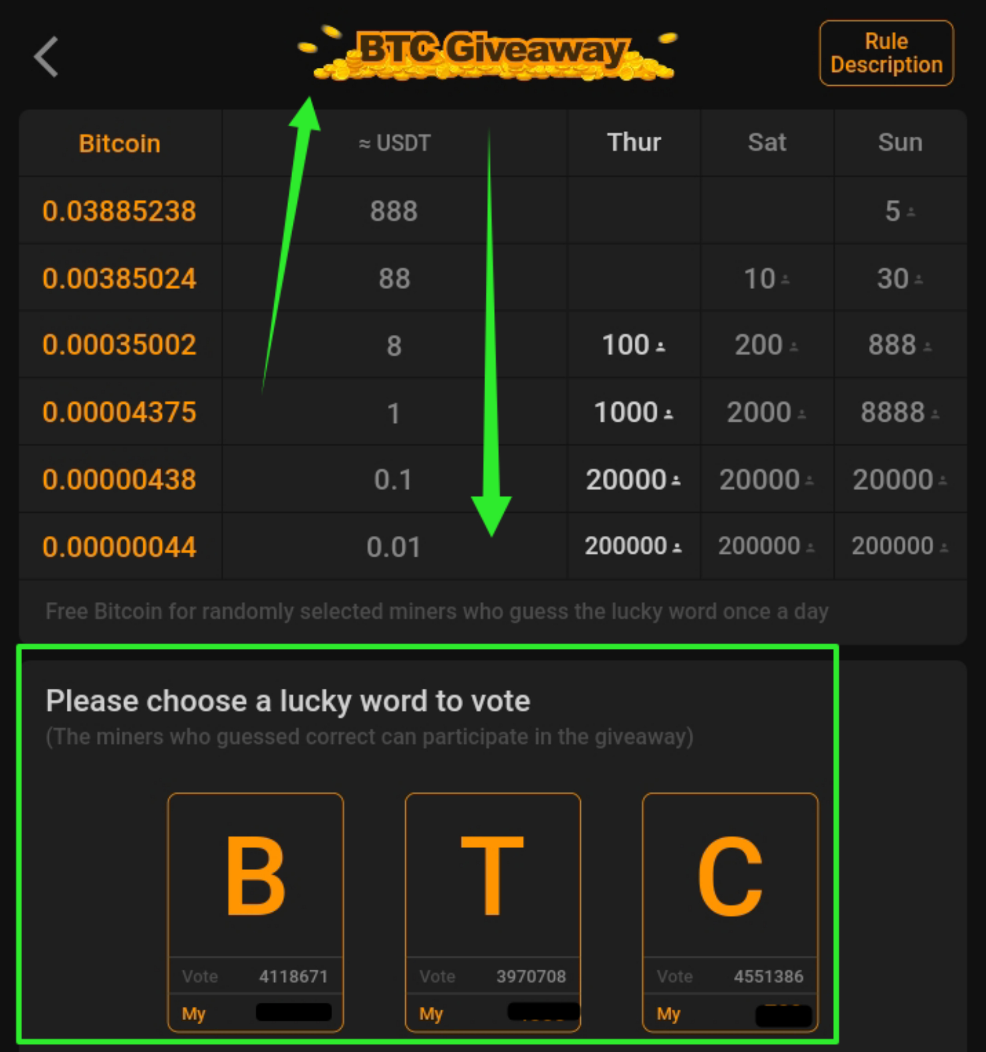 Satoshi Core (BTCs) Mining surpasses 50M App Downloads - Newsway