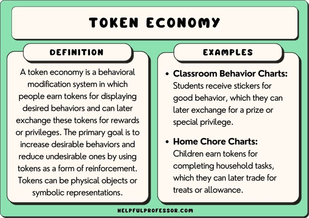 A step-by-step guide to developing a classroom reward system | TokensFor