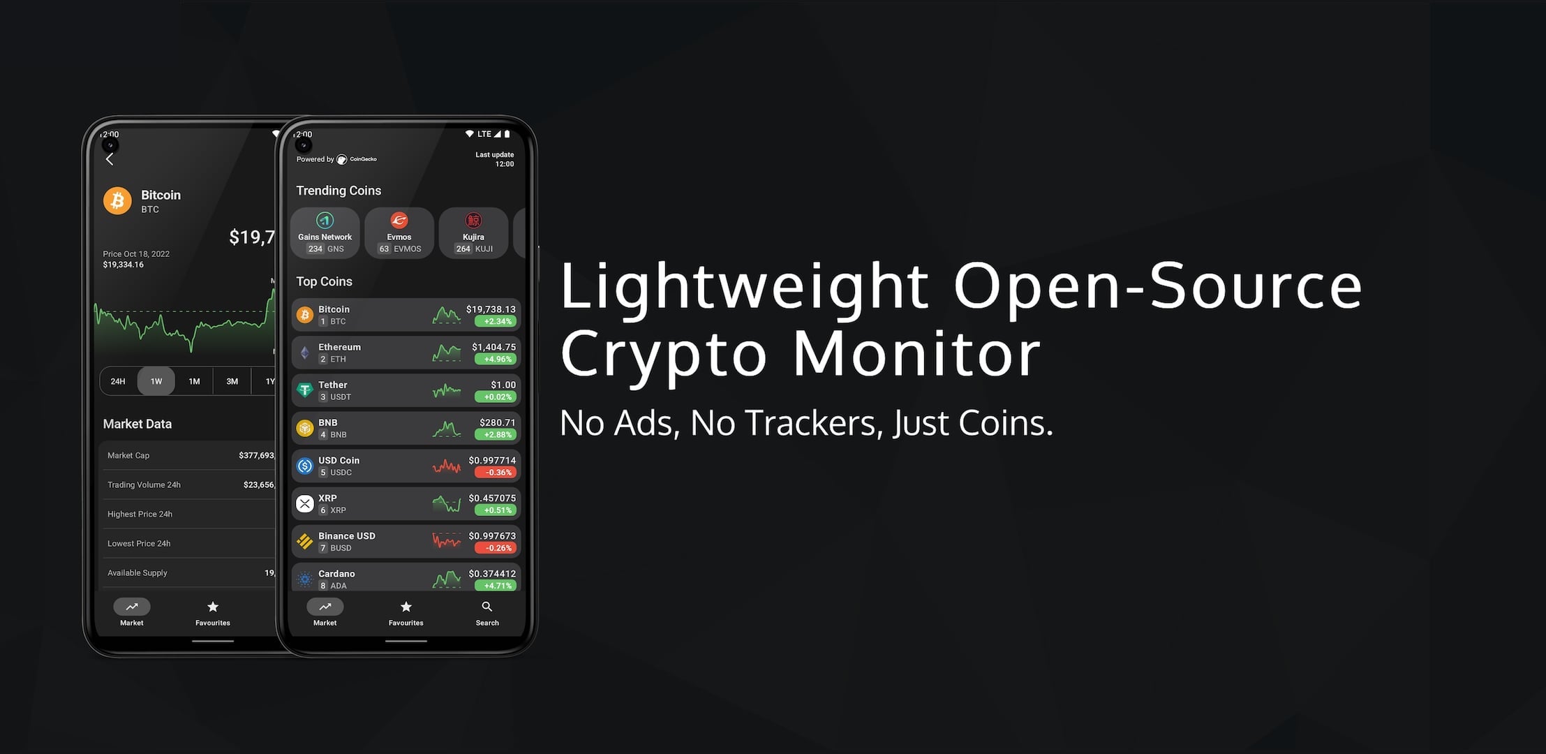 CryptoMiso - Ranking cryptocurrencies based on Github commits of past 12 months