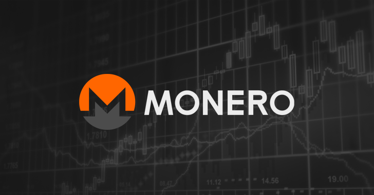 How to Mine Monero in - Complete Guide to XMR Mining